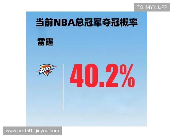 NBA联盟经济飙升球队估值创新高勇士与尼克斯稳居领跑位置 NBA联盟经济飙升球队估值创新高勇士与尼克斯稳居领跑位置